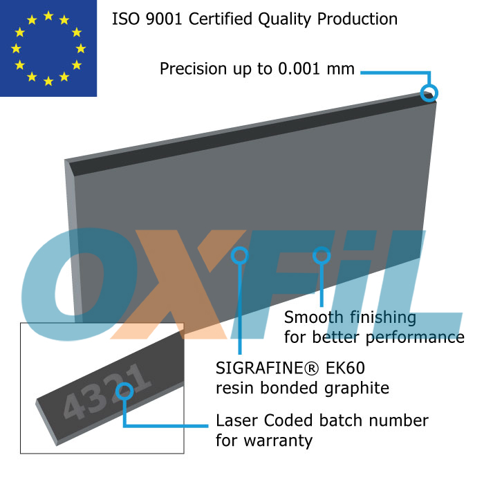 Related product EK60.018 - Vane